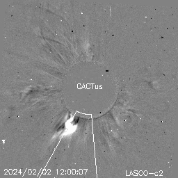 CME