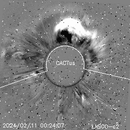 CME