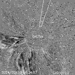 CME