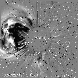 CME
