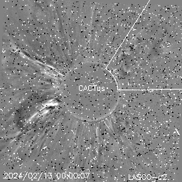 CME