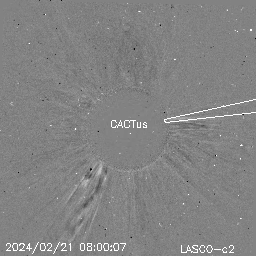 CME