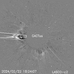 CME