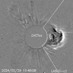 CME