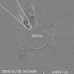 CME