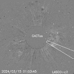 CME