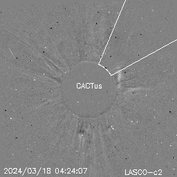 CME