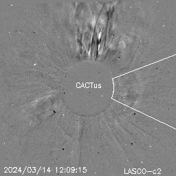 CME