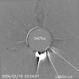 CME