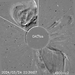 CME