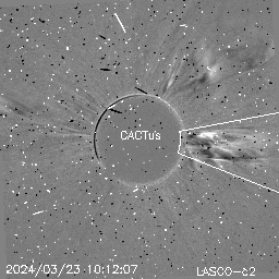 CME
