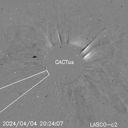 CME