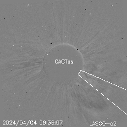 CME