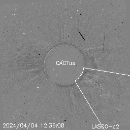CME
