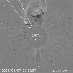 CME
