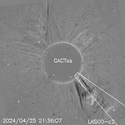 CME