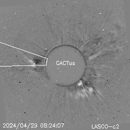 CME