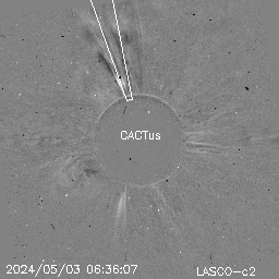 CME