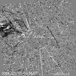CME