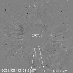 CME