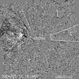 CME