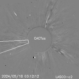 CME