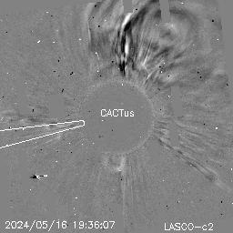 CME