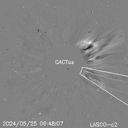 CME