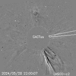 CME