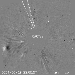CME