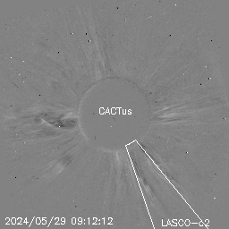CME