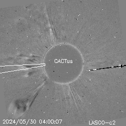 CME