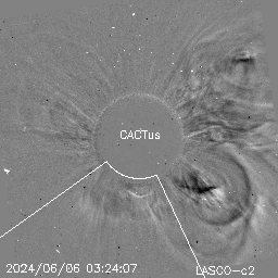 CME