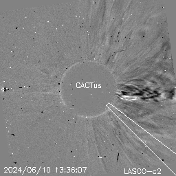 CME