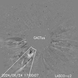 CME