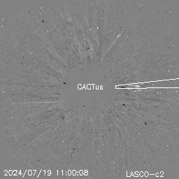 CME