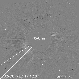 CME