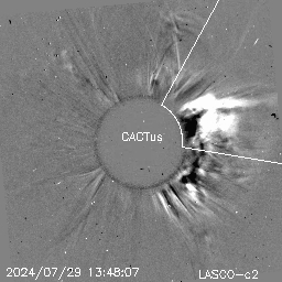 CME