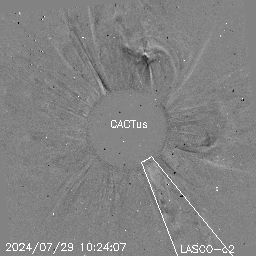 CME