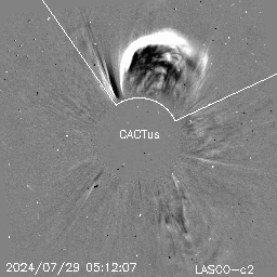 CME