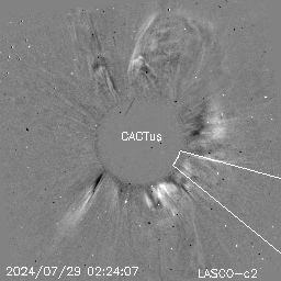CME