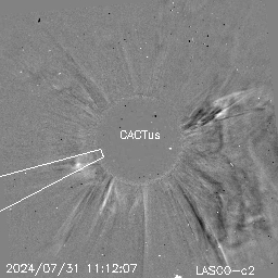 CME