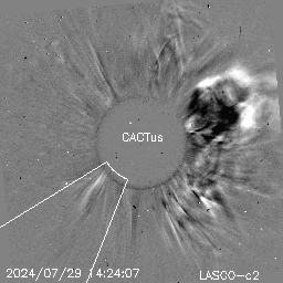 CME