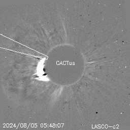 CME