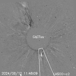 CME