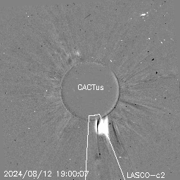 CME