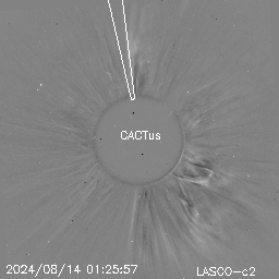CME