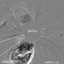 CME