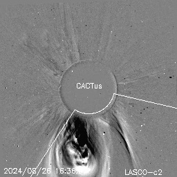CME