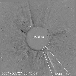 CME